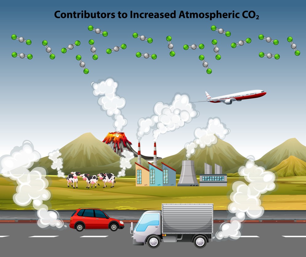 Essay on air pollution